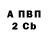 ТГК Wax Nik Chuck